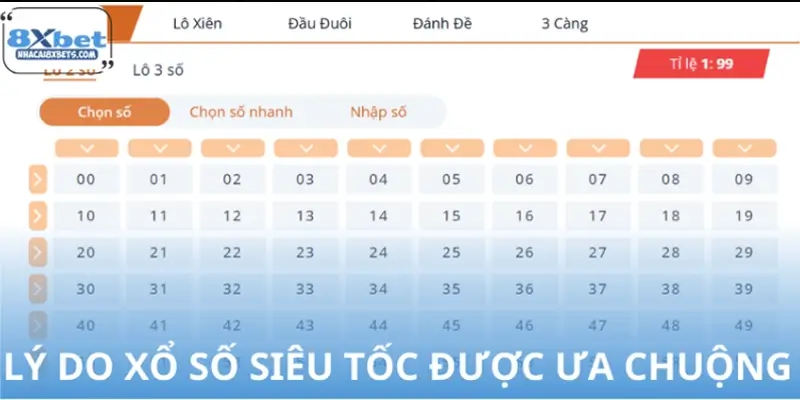 Lý do xổ số siêu tốc 8XBET được ưa chuộng Lý do xổ số siêu tốc 8XBET được ưa chuộng