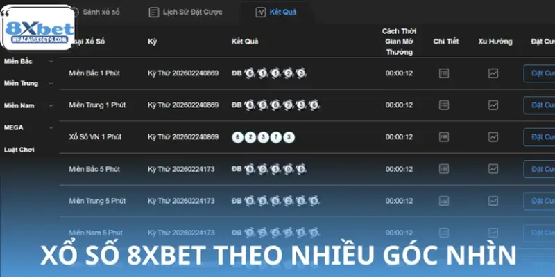 Xổ số 8XBET có minh bạch không dưới góc nhìn vận hành? Xổ số 8XBET có minh bạch không dưới góc nhìn vận hành?